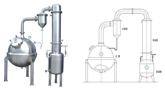 QN系列球形浓缩器