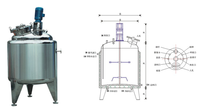 PY系列不锈钢配液罐