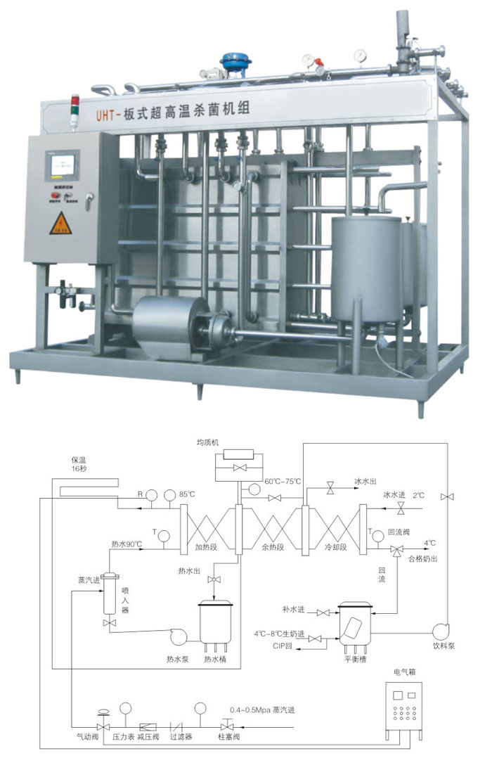 板式巴氏杀菌机